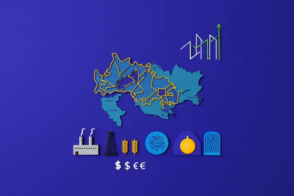 Инвестиции